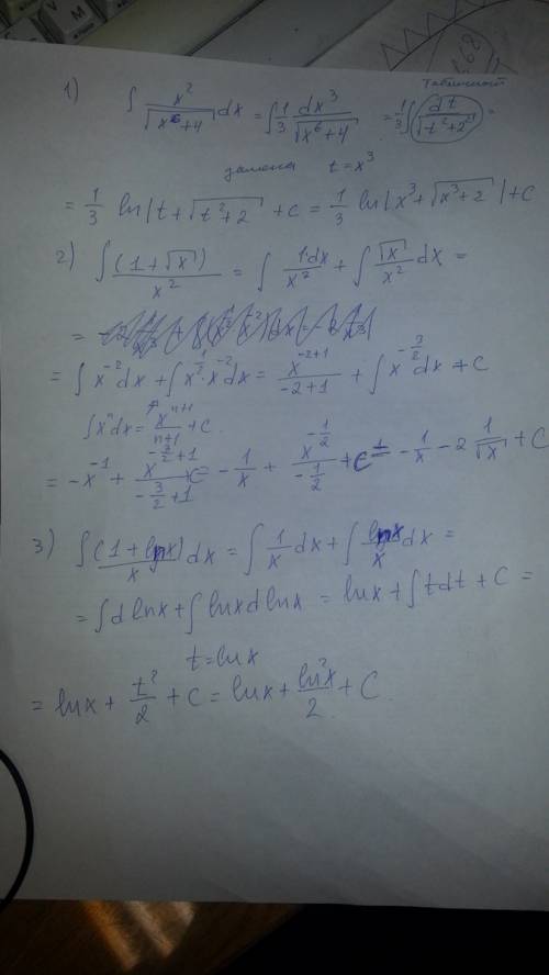 Найти интегралы 1.ʃ(x^2)/sqrt(x^6+4) 2. ʃ(1+sqrtx)/x^2 3. ʃ(1+lgx)/x