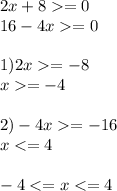 2x+8 = 0\\ 16-4x = 0\\\\ 1) 2x = -8\\ x = -4\\\\ 2) -4x = -16\\ x <= 4\\\\ -4 <= x <= 4