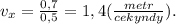 v_x=\frac{0,7}{0,5}=1,4(\frac{metr}{cekyndy}).