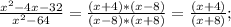 \frac{x^2-4x-32}{x^2-64}=\frac{(x+4)*(x-8)}{(x-8)*(x+8)}=\frac{(x+4)}{(x+8)};\\