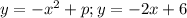 y=-x^2+p; y=-2x+6