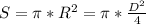 S=\pi*R^2=\pi*\frac{D^2}{4}