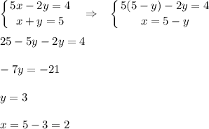 \displaystyle \left \{ {{5x-2y=4} \atop {x+y=5}} \right. ~~\Rightarrow~~\left \{ {{5(5-y)-2y=4} \atop {x=5-y}} \right. \\ \\ 25-5y-2y=4\\ \\ -7y=-21\\ \\ y=3\\ \\ x=5-3=2