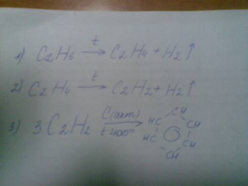 Составить уравнения реакций. с которых можно осуществить превращения: этан-этилен- ацетилен- бензол?
