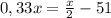 0,33x = \frac{x}{2} - 51