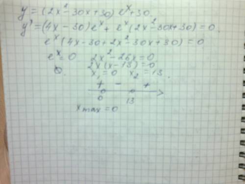 Найдите точку максимума функции y=(2x^(2)-30x+30)e^x+30