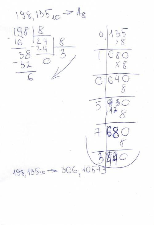 Переведите 198,135 из десятичной сс в восьмеричную оставляя 6 знаков в дробной части нового числа.