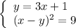 \left\{\begin{array}{l} y=3x+1 \\ (x-y)^2=9 \end{array}