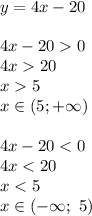 y=4x-20 \\ \\ 4x-200 \\ 4x20 \\ x5 \\ x\in(5; +\infty) \\ \\ 4x-20<0 \\ 4x<20 \\ x<5 \\ x\in(-\infty;\ 5)