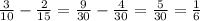 \frac{3}{10}-\frac{2}{15}=\frac{9}{30}-\frac{4}{30}=\frac{5}{30}=\frac{1}{6}