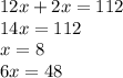 12x + 2x = 112 \\ 14x = 112 \\ x = 8 \\ 6x = 48