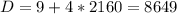 D=9+4*2160=8649