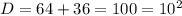 D=64+36=100=10^2