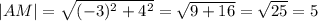 |AM|= \sqrt{(-3)^2+4^2}= \sqrt{9+16} = \sqrt{25} =5