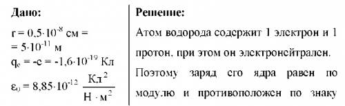 Определите силу взаимодействия электрона с ядром в атоме водорода, если расстояние между ними равно