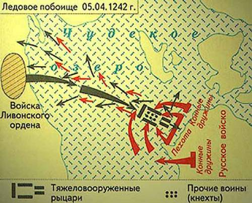 Дайте фото схем: невской битвы 1240 год и схему ледового побоища 1242 год можете плагиатить хоть где