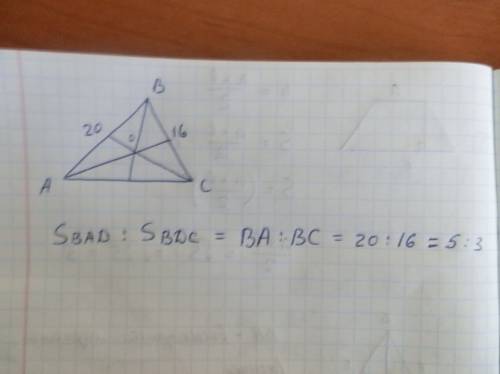 Втреугольнике авс биссектрисы углов пересекаются в точке о. вс = 16 см, ав = 20 см. найдите отношени