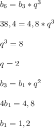 b_6=b_3*q^3 \\ \\ 38,4=4,8*q^3 \\ \\ q^3=8 \\ \\ q=2 \\ \\ b_3=b_1*q^2 \\ \\ 4b_1=4,8 \\ \\ b_1=1,2