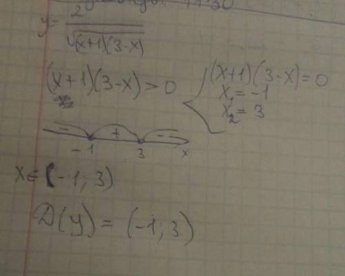 Найдите область определения функции у = 2/√(х+1)(3−х) .