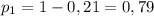 p_1 = 1 - 0,21 = 0,79