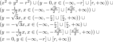 (x^2+y^2 = r^2) \cup (y=0, x \in (-\infty, -r]\cup[r, +\infty)) \cup\\ (y=\frac{1}{\sqrt{3}}x, x \in (-\infty, -\frac{\sqrt{3}r}{2}]\cup[\frac{\sqrt{3}r}{2}, +\infty))\cup\\(y=\sqrt{3}x, x \in (-\infty, -\frac{r}{2}]\cup[\frac{r}{2}, +\infty))\cup\\(y=-\sqrt{3}x, x \in (-\infty, -\frac{r}{2}]\cup[\frac{r}{2}, +\infty)\cup\\(y=-\frac{1}{\sqrt{3}}x, x \in (-\infty, -\frac{\sqrt{3}r}{2}]\cup[\frac{\sqrt{3}r}{2}, +\infty))\cup\\(x=0, y \in (-\infty, -r]\cup[r, +\infty))