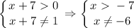 \displaystyle \left \{ {{x+7\ \textgreater \ 0} \atop {x+7\ne 1}} \right. \Rightarrow \left \{ {{x\ \textgreater \ -7} \atop {x\ne -6 }} \right.