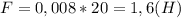 F=0,008*20=1,6(H)