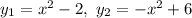 y_1 = x^2 -2, \ y_2 = -x^2+6