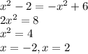 x^2-2 = -x^2+6\\ 2x^2 = 8\\ x^2 = 4\\ x = -2, x = 2