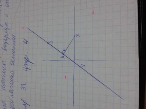 На координатной плоскости постройте прямую проходящую через точки s (3: 5) и v (-1: -1). через точку