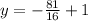 y=-\frac{81}{16}+1