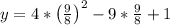 y=4*\left(\frac{9}{8}\right)^2-9*\frac{9}{8}+1