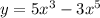 y=5x^3-3x^5