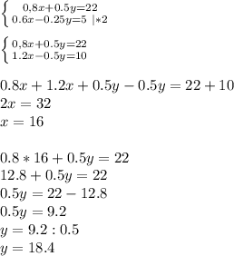 \left \{ {{0,8x+0.5y=22} \atop {0.6x-0.25y=5 \ |*2}} \right.\\ \\ \left \{ {{0,8x+0.5y=22} \atop {1.2x-0.5y=10 }} \right.\\ \\ 0.8x+1.2x+0.5y-0.5y=22+10\\ 2x=32\\ x=16\\ \\ 0.8*16+0.5y=22\\ 12.8+0.5y=22\\ 0.5y=22-12.8\\ 0.5y=9.2\\ y=9.2:0.5\\ y=18.4\\