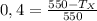 0,4=\frac{550-T_X}{550}