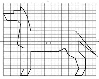 Нарисуйте рисунок любого животного (там ноги руки туловище) по точками с координатами