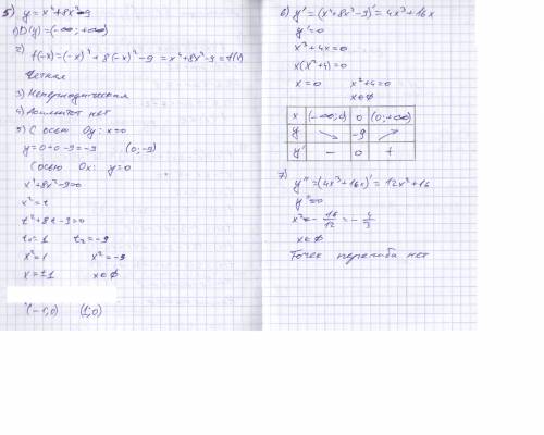 1.найдите стационарные точки функции f(x)=2sinx-3cosx 2. определите промежутки монотонности и экстре