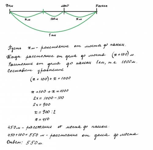 Пасека находится на другом берегу реки от дома.весь путь от дома до пасеки через мост состовляет 1 к