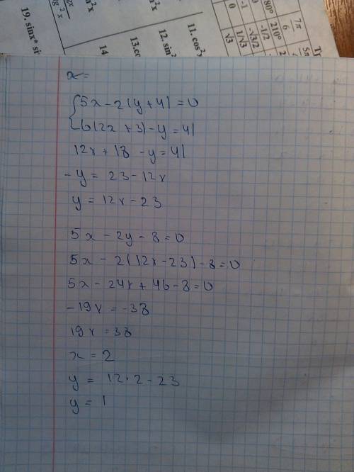 {5x+2(y+4)=0 {6(2x+3)-y=41 {2x+3(x+y)=11 {7x+3y-6x=-59