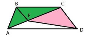 Дано: abcd-трапеция, ad параллельна bc, ad> bc, e лежит на ac так ,что be параллельно cd, площадь