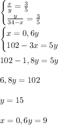 \begin{cases} \frac{x}{y}=\frac{3}{5}\\\frac{y}{34-x}=\frac{3}{5}\\\end{cases}\\\\ \begin{cases} x=0,6y\\102-3x=5y \end{cases}\\\\102-1,8y=5y\\\\6,8y=102\\\\y=15\\\\x=0,6y=9