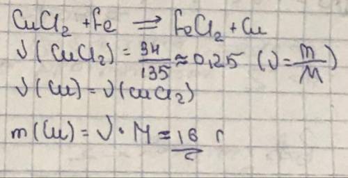 Рассчитайте массу меди, которая может быть получена при взаимодействии хлорида меди (ii) массой 34 г