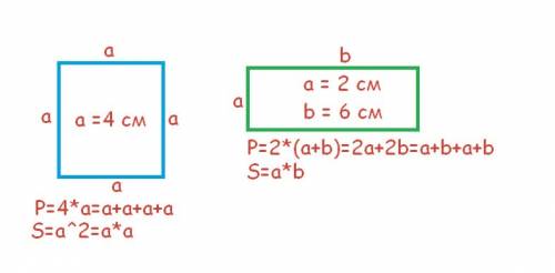 Построй квадрат со стороной 4 см.затем построй прямоугольник,ширина которого на 2 см меньше,а длина