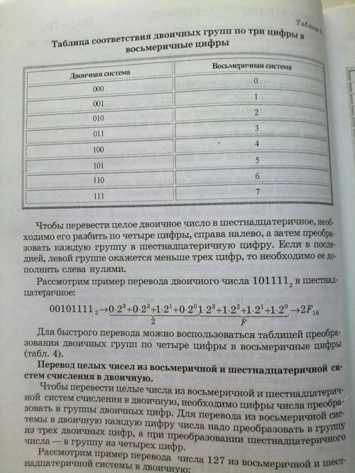 Как переводить из 8миричной в 2ичную , просто из 10тичной знаю а из 8ми ричной нет