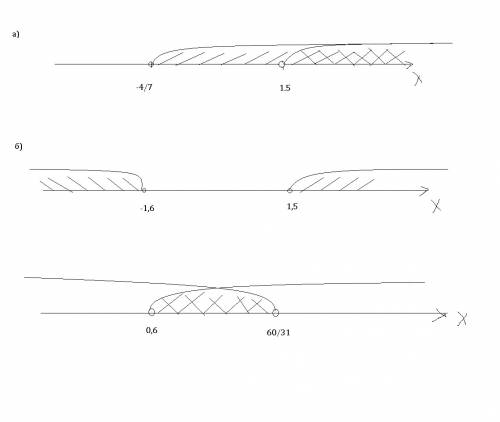 Решите систему неравенств: а){2x-3> 0 б){3-2x< 1 7x+4> 0 1,6+х< 0 найдите целые решения