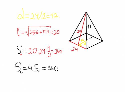 Найти площадь боковой поверхности правильной четырёхугольной пирамиды,сторона основания которой равн