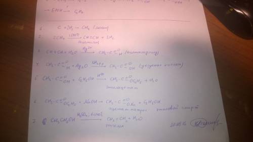 C-> ch4-> c2h2-> ch3coh-> ch3cooh-> ch3cooc2h5-> c2h5oh-> c2h4