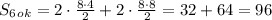 S_6_o_k=2\cdot\frac{8\cdot4}{2}+2\cdot\frac{8\cdot8}{2}=32+64=96