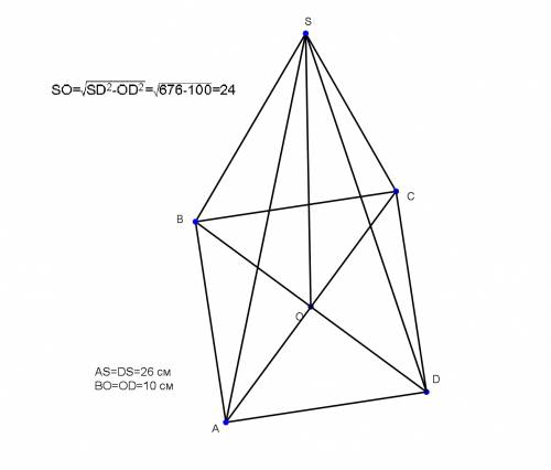 Вправильной четырехугольный пирамиде sabcd точка o – центр основания, s вершина,sa=26, bd=20. найдит