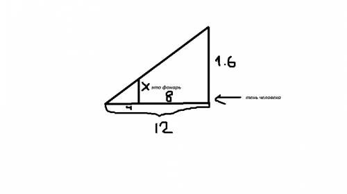Человек ростом 1,6 стоит на расстоянии 12 шагов от стены где висит фонарь,тень человека=8шагам.на ка